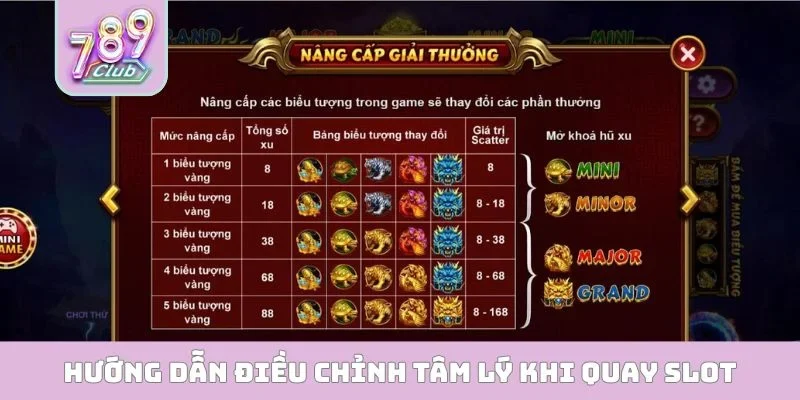 Kho Báu Tứ Linh - Khám Phá Tựa Game Slot Độc Quyền Hướng dẫn điều chỉnh tâm lý khi quay slot