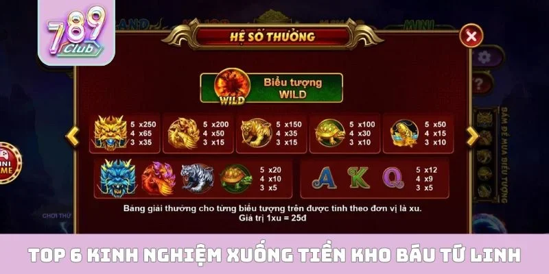 Kho Báu Tứ Linh - Khám Phá Tựa Game Slot Độc Quyền TOP 6 kinh nghiệm xuống tiền Kho Báu Tứ Linh
